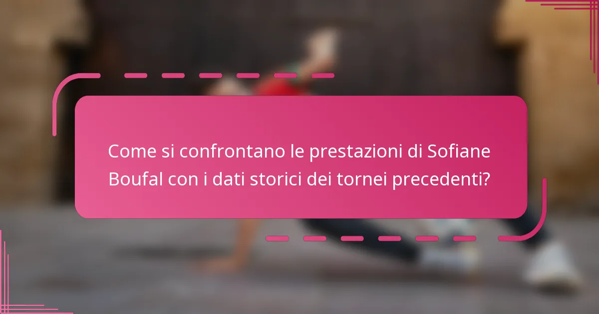 Come si confrontano le prestazioni di Sofiane Boufal con i dati storici dei tornei precedenti?