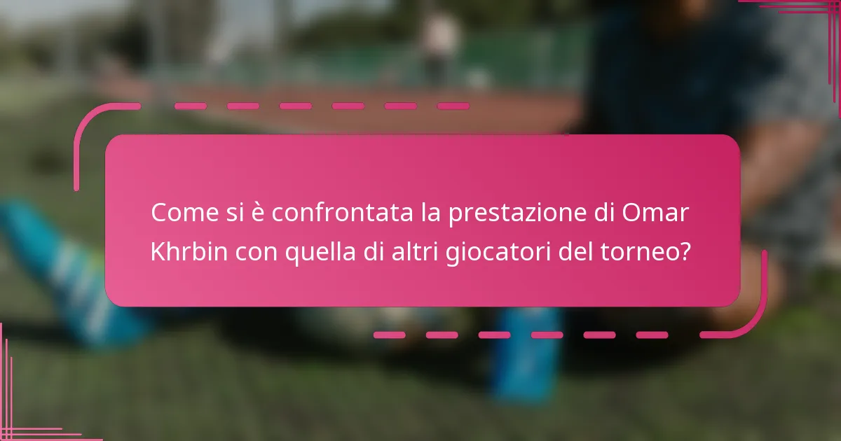 Come si è confrontata la prestazione di Omar Khrbin con quella di altri giocatori del torneo?