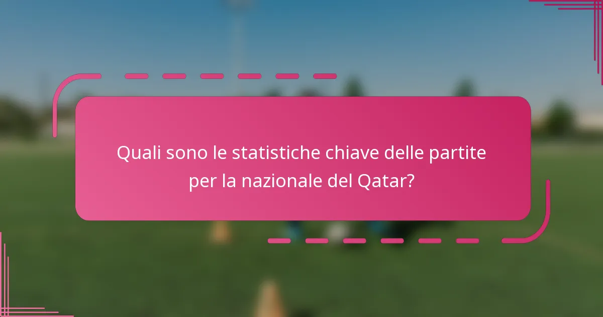 Quali sono le statistiche chiave delle partite per la nazionale del Qatar?