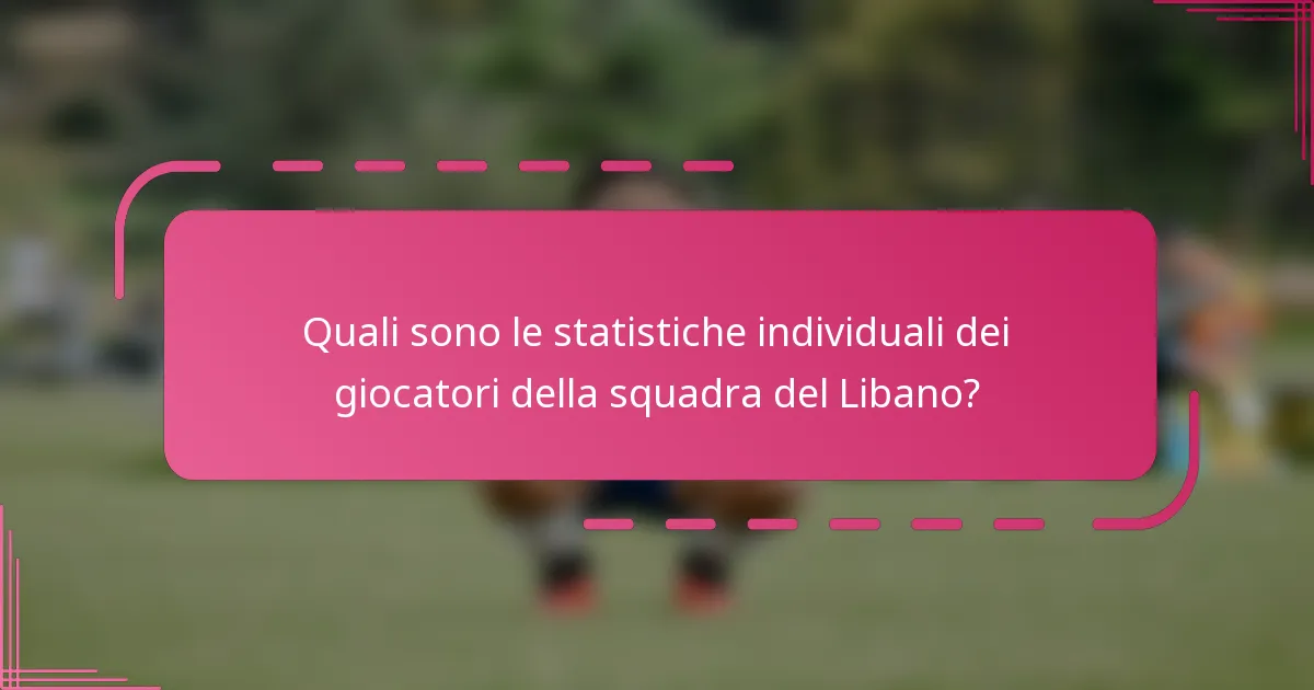 Quali sono le statistiche individuali dei giocatori della squadra del Libano?